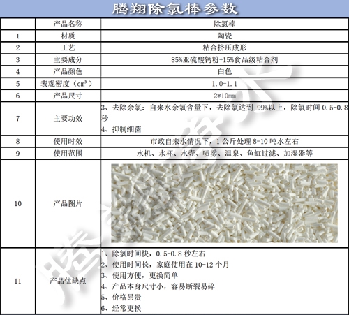 除氯棒参数.jpg