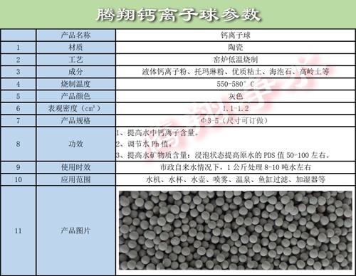 钙离子球参数-500.jpg