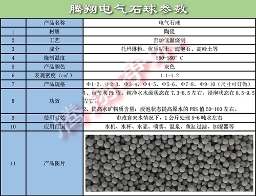 电气石球参数-500.jpg