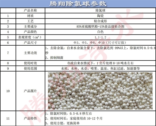 除氯球参数-500.jpg