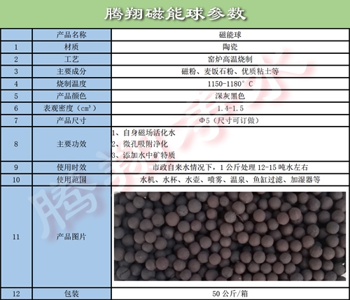 磁能球参数.jpg