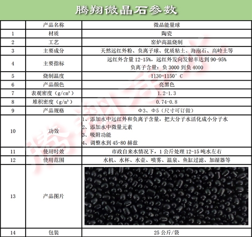 微晶石参数-500.jpg