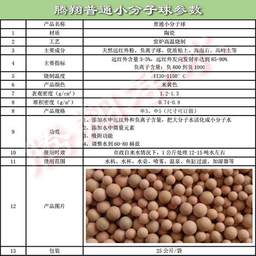 普通小分子球参数-500.jpg